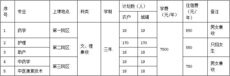 北京卫生职业学院2.jpg